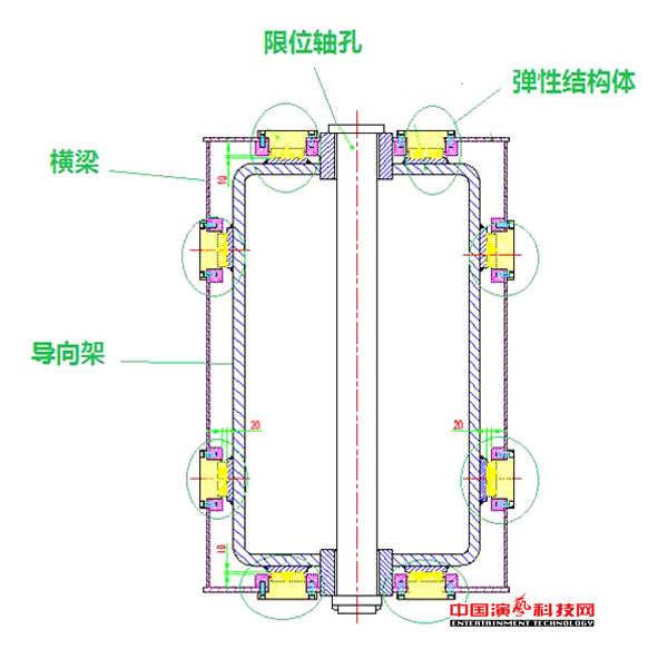 新型舞臺燈光結構柔性連接結構的動力學分析效果圖