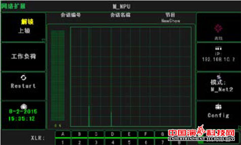 7大基本條件決定舞臺多元素集中控制的效果圖