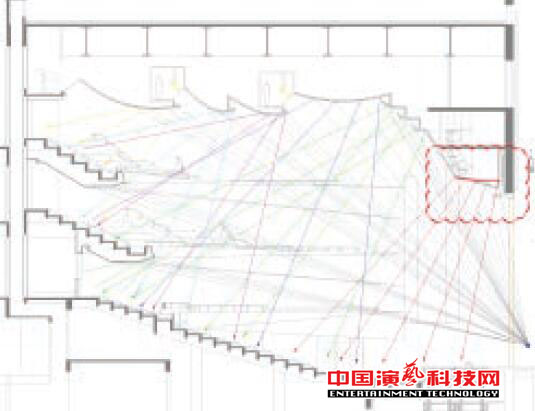 設計閩南大戲院觀眾廳的聲學效果圖