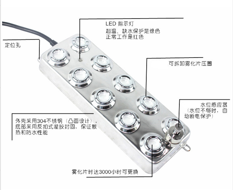 水霧屏/霧幕機內部結構分析效果圖