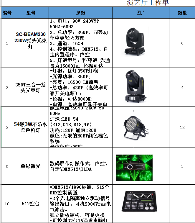 演藝廳的燈光配置