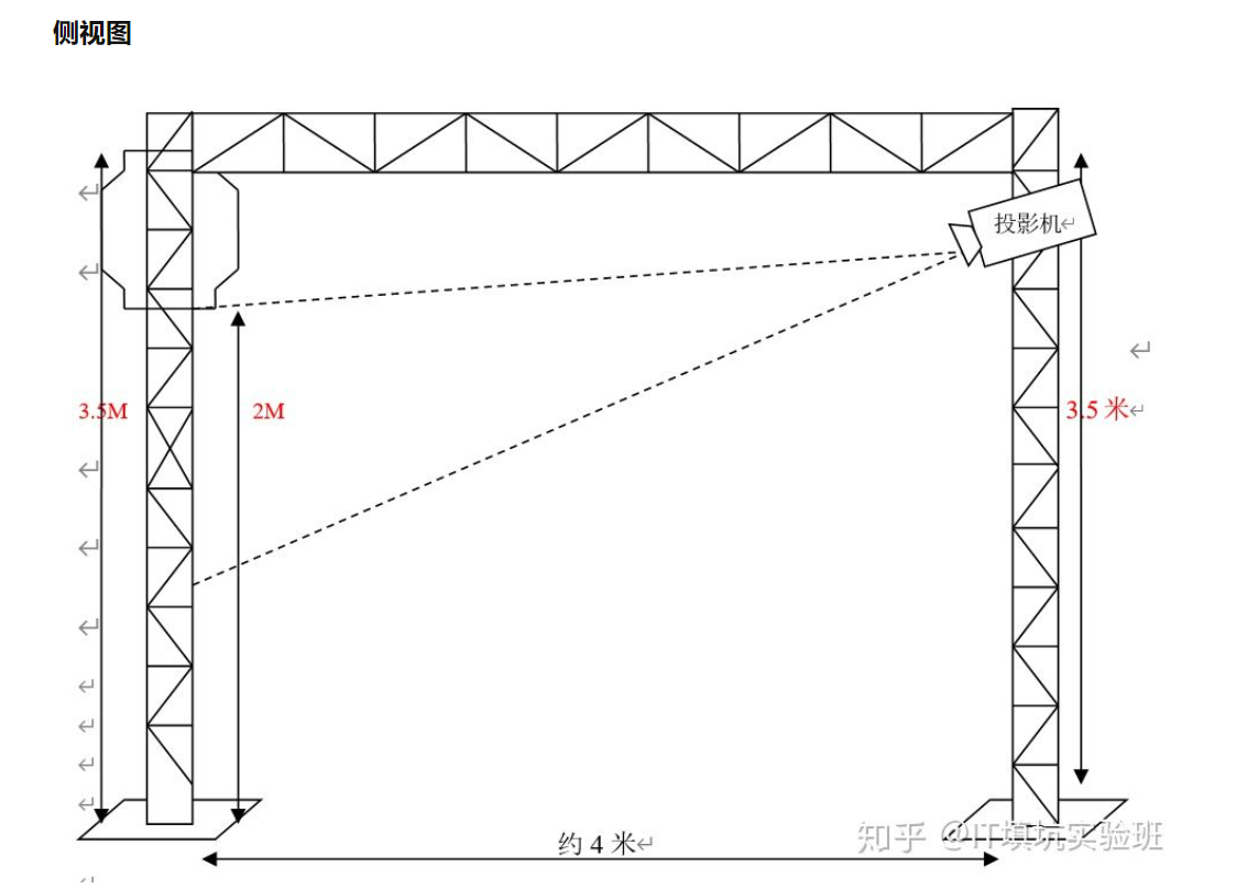 2023年3D全息霧屏投影優勢與安裝示意圖